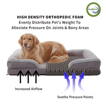 Load image into Gallery viewer, Orthopedic Dog Bed, Waterproof Thick Foam Dog Bed Bolster Sofa with Machine Washable Cover, Comfy Dog Bed for Small Medium Large Dog
